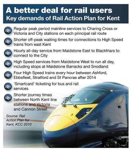 Kent County Council's rail plan