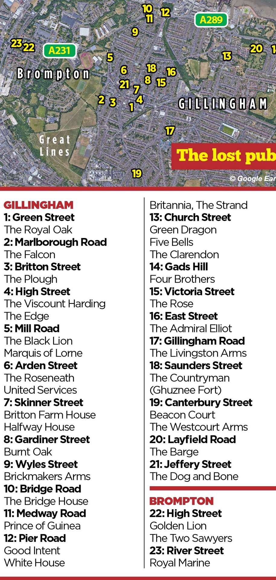 Peter's list of 33 pubs that have shut within a mile radius over the last 30 years