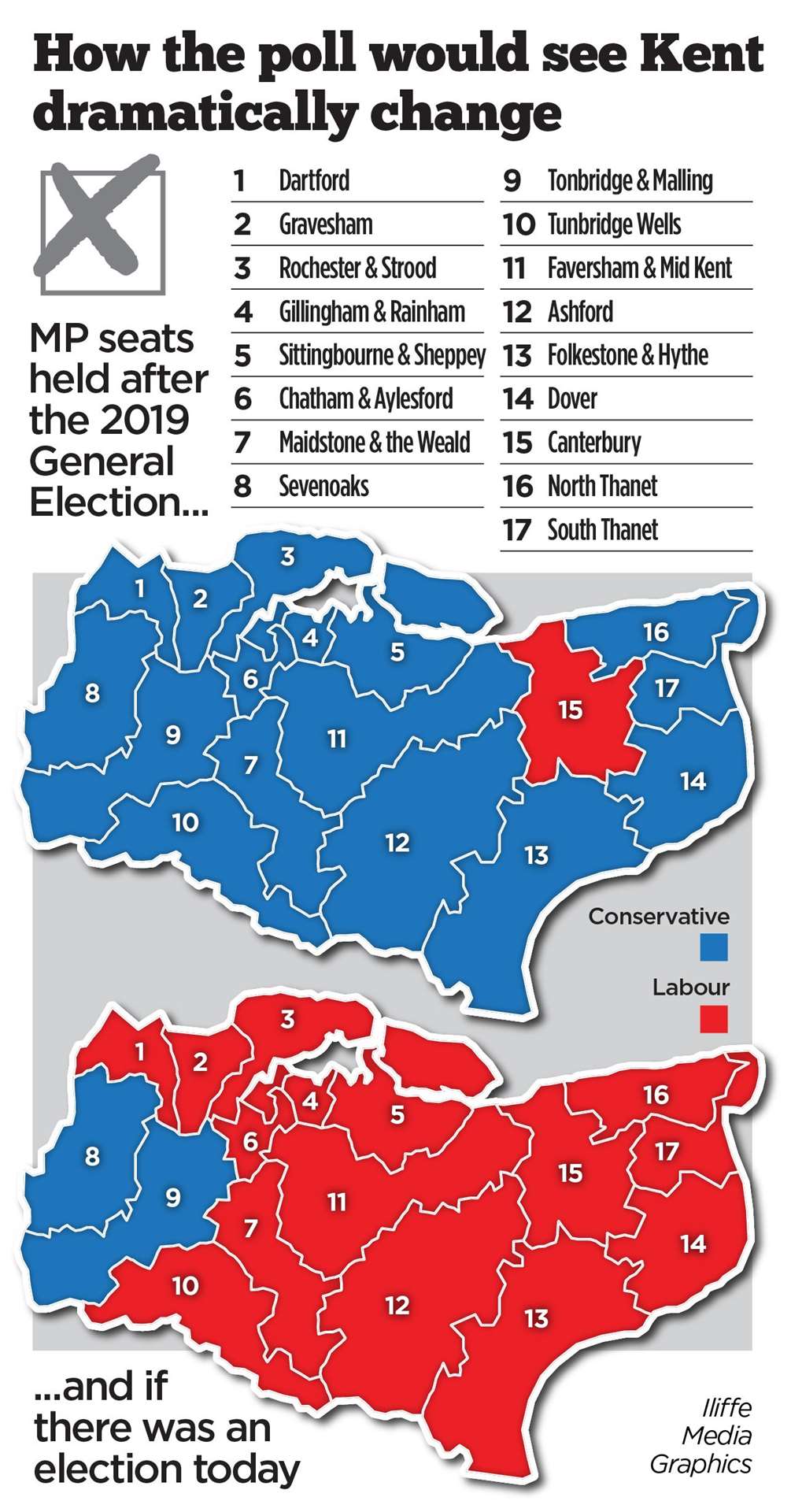 How the political map of Kent would change if Labour's poll lead actually happened