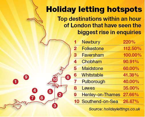 Costa del Shepway? Folkestone is becoming more popular with holiday makers