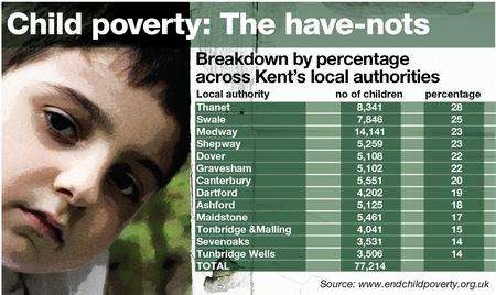 Child poverty figures February 2013