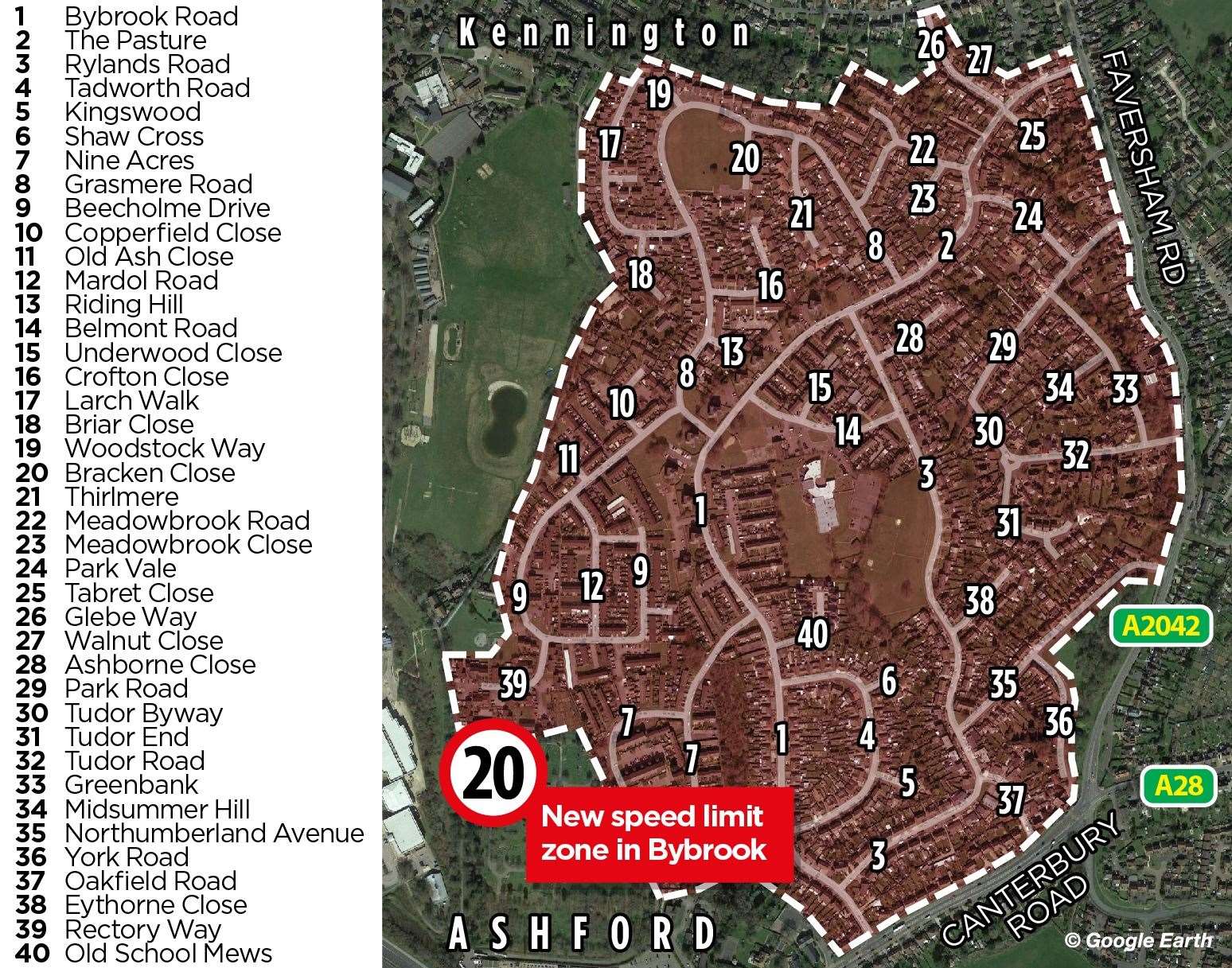 Forty roads in Kennington now have a 20mph limit