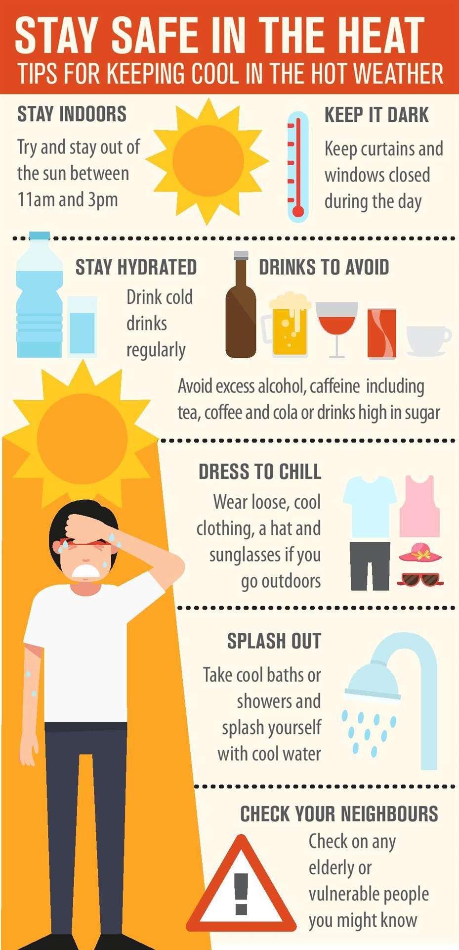 Tips for staying cool during the hot weather (3208533)