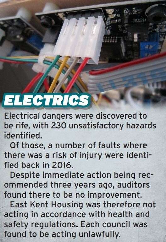 Findings for faulty electrics