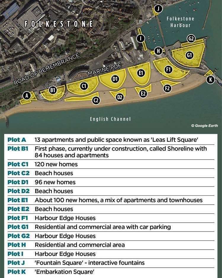 The Folkestone Harbour & Seafront Development Company's masterplan, which has outline planning permission